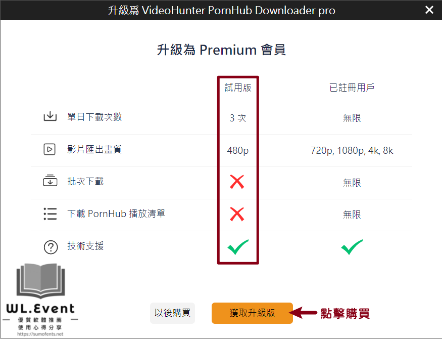 VideoHunter Pornhub Downloader 軟體教學圖